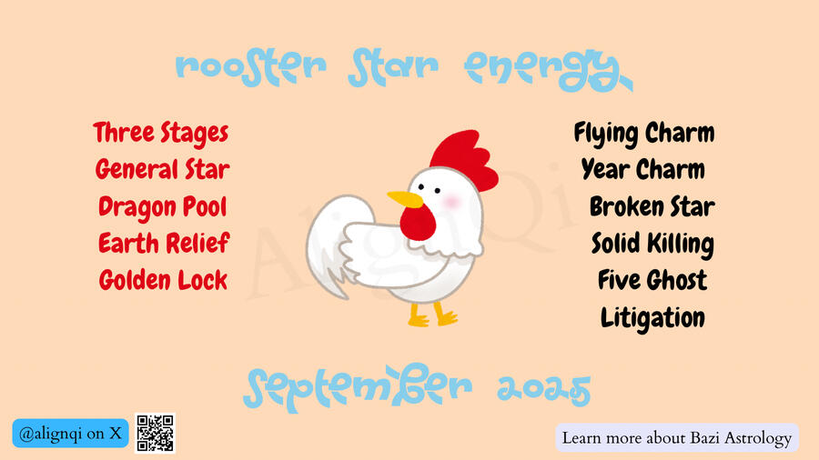 AlignQi Newsletter September Join AlignQi newsletter.